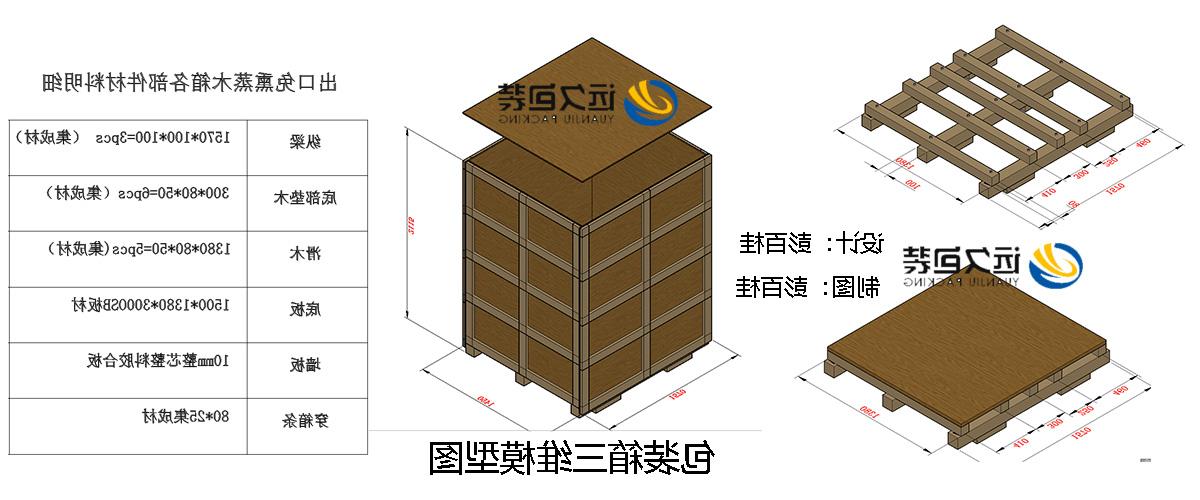 <a href='http://b8hk.aredsa.com'>买球平台</a>的设计需要考虑流通环境和经济性